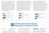 Artificial Intelligence in Energy and Utilities [INFOGRAPHIC]