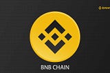 BNB Breaks Past $1,170! A 1.97% Surge Signals Growing Market Momentum