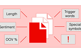 Monitoring unstructured data for LLM and NLP