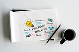 12 Easy Steps to Design Professional Editorial Layouts