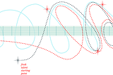 DesignOps as a Circular Economy, Talent Incubator and Doorway to Unending Opportunity