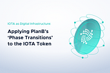 IOTA as Digital Infrastructure: Applying PlanB’s ‘Phase Transitions’ to the IOTA Token