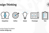 What you might be getting wrong about design thinking