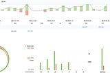 AI Era Hedge Fund Monthly Summary — $393,597.42 Profit at 39.4% Return