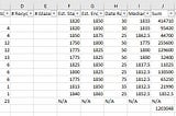 Week 12: Mean Fabric Dating