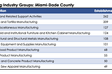 When work disappears: Planning the post-COVID economy