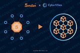 CyberMiles — Giải pháp Blockchain tốt nhất cho thương mại điện tử (tích hợp dữ liệu cùng 5Miles)
