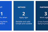 UX Research Excellence Framework