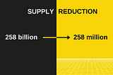 Request for Comment: NPXS token reduction