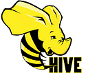 Hive SQL Sampling