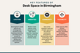 Key Features of Desk Space in Birmingham