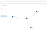 Backing up Cosmos DB Graph with Azure Data Factory