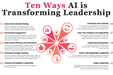 10 Ways AI is Transforming Leadership. Here’s How: