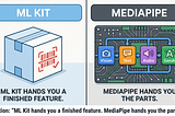 On-Device AI Series (Part 3): MediaPipe Tasks
