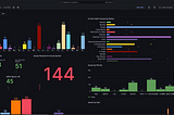 Trending Jira Issues with Prometheus