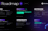 StrikeX Roadmap