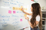 The Ugly Realities of the UI/UX Design Industry