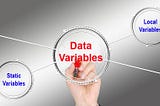 Different types of data variables in C programming language