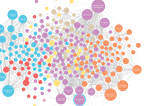 Analyzing travel logs of digital nomads with Neo4j Graph Data Science