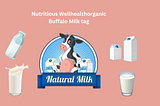 Nutritious Wellhealth Organic Buffalo Milk tag