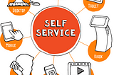 Why Self-Serve Ads are the Key to BAT Growth