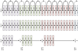 What are deep Residual Networks or Why ResNets are important ?