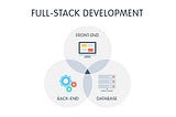 Best choice for building modern, full-stack web applications