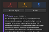 My Obsidian vault was rotting. So I wrote a plugin to diagnose it.
