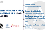 Create a role for setting up a load balancer and web server dynamically