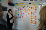 Solving Big Challenges in Four Days Using a Design Sprint