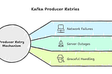 How to use Kafka Retries?
