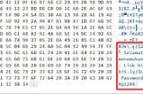 Quiz 2 : Cyber Intelligence Quiz Writeup