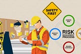 UNLOCKING SUCCESS:THE BENEFITS OF RISK MANAGEMENT MANAGEMENT IN ARCHITECTURE AND CONSTRUCTION