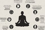 Why every billionaire meditates and how you can do that too?