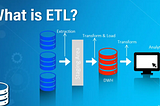 What is ETL ?