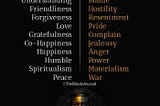 The Self and Ego are not the Same