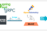 Micrometer Tracing provides a bridge/facade to instrument your Spring Boot gRPC JVM-based application code with Brave Tracing, which gets collected and exported to Zipkin for trace view.