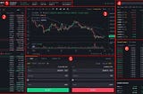 How to use Trade Analysis on Binance Spot