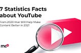 7 Statistics Facts about YouTube from 2020 that Will Help Make Content Better in 2021