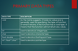 C DATA TYPES