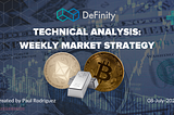 Technical Analysis: Weekly Market Strategy