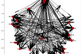 ptt的初步網路分析(network analysis)