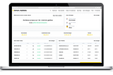 Executing your first order with the lemon.markets API (beginner-friendly)