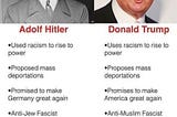 Stop comparing Donald Trump to Adolf Hitler