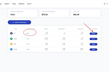 How To Adjust the current collateral ratio?