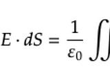 Beautiful Equations #1— Maxwell’s Equations