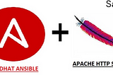 Configuration of Webserver Using Ansible top of AWS