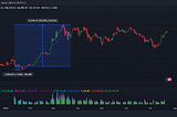 23 lipca — start handlu ETF na ETH