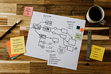 The image conveys strategic planning and system design, visually representing the complexity and structure of modern data pipelines and engineering workflows.