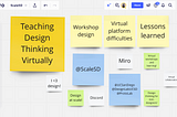 Teaching Design Thinking Virtually